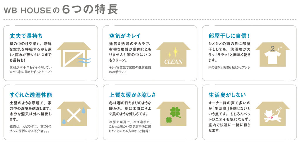 橋本住建　WB HOUSE