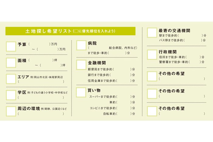 なかなか土地が 見つからない！