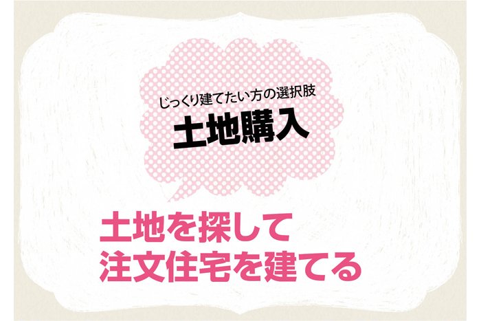 土地を購入して建てる場合