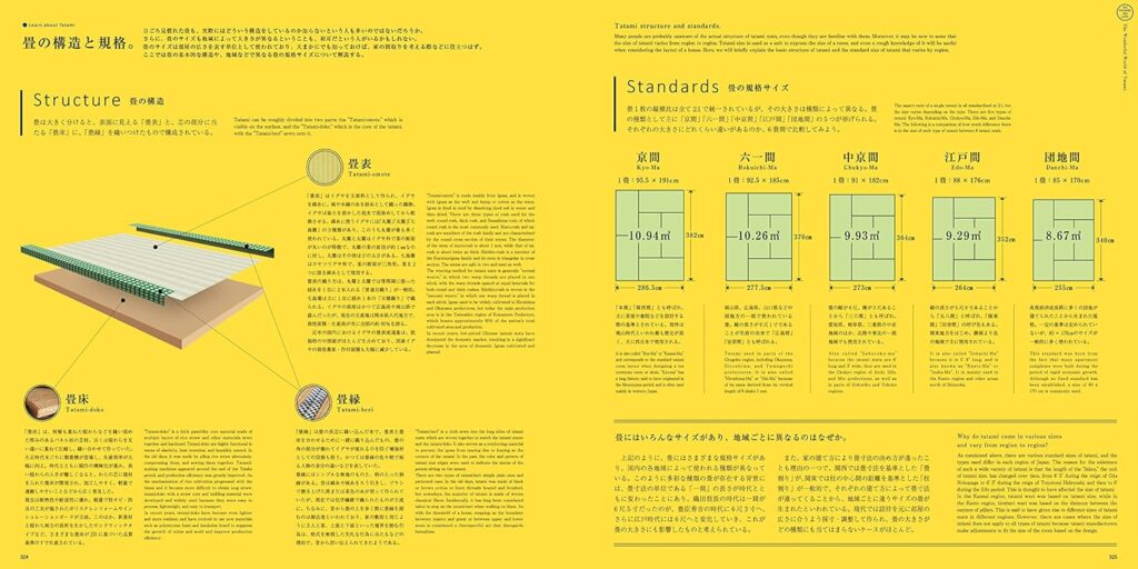 瀬戸内民家サンプルページ5