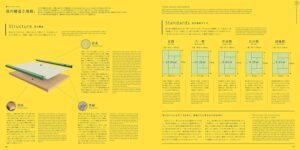 瀬戸内民家サンプルページ5