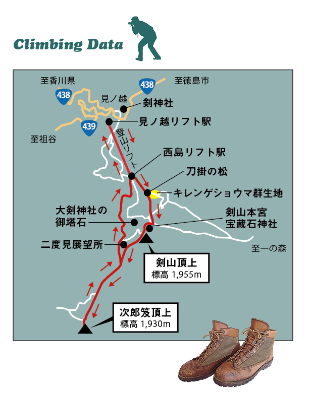 クライミングデータ